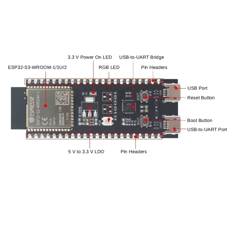 Espressif ESP32-S3-DevKitC-1 D - Esp32 review and price