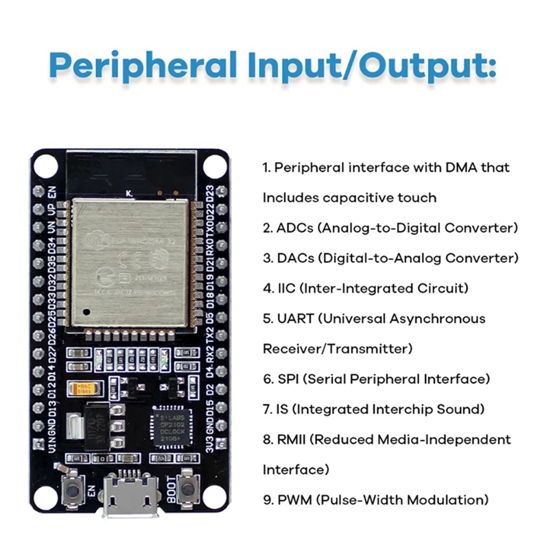 Kit ESP32 ESP-32S WIFI I OT De - Esp32 review and price