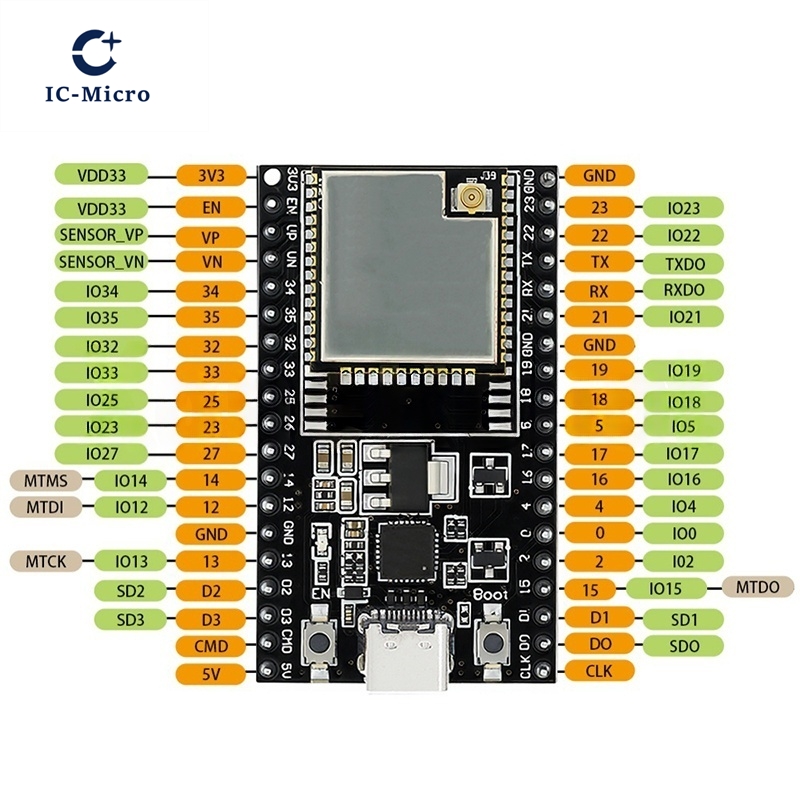 1-10PCS ESP32-DevKitC core boa - Esp32 Devkit review and price