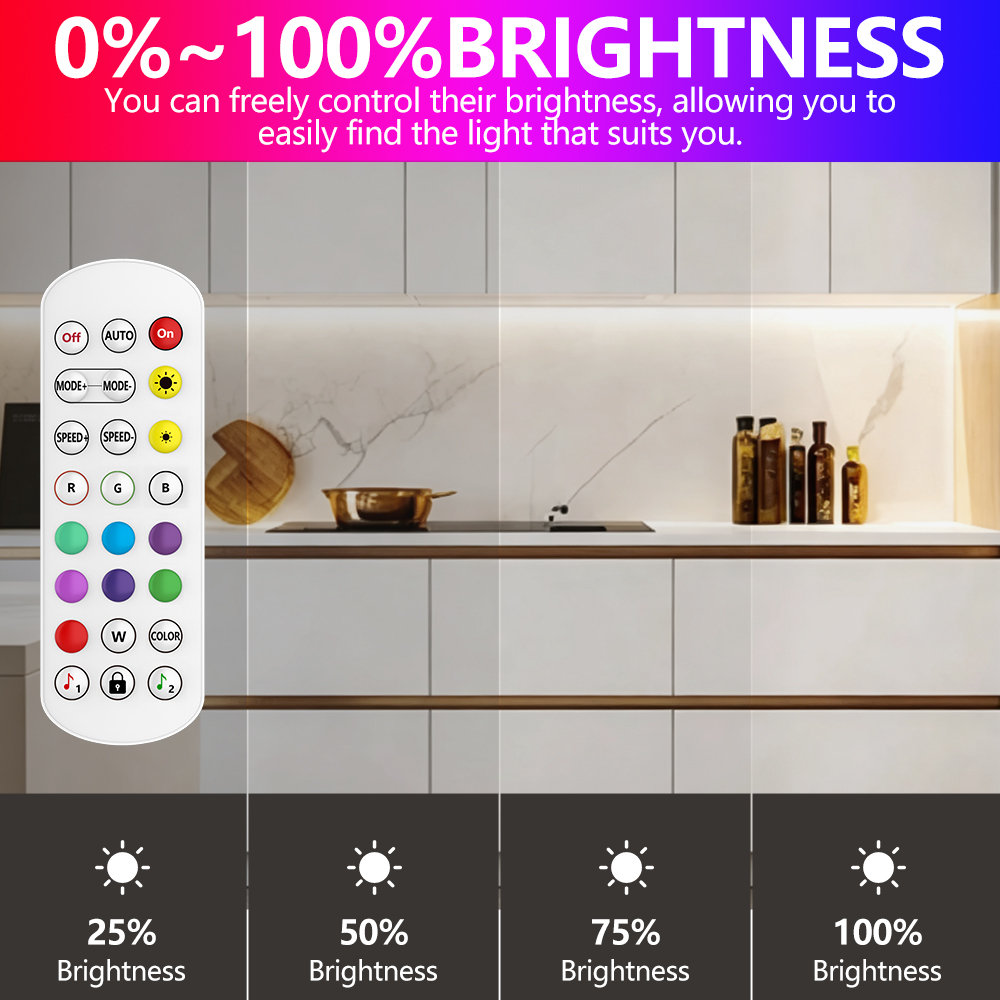 SMLIGHT A1-SLWF-11 WIFI ESP826 - Esp8266 review and price