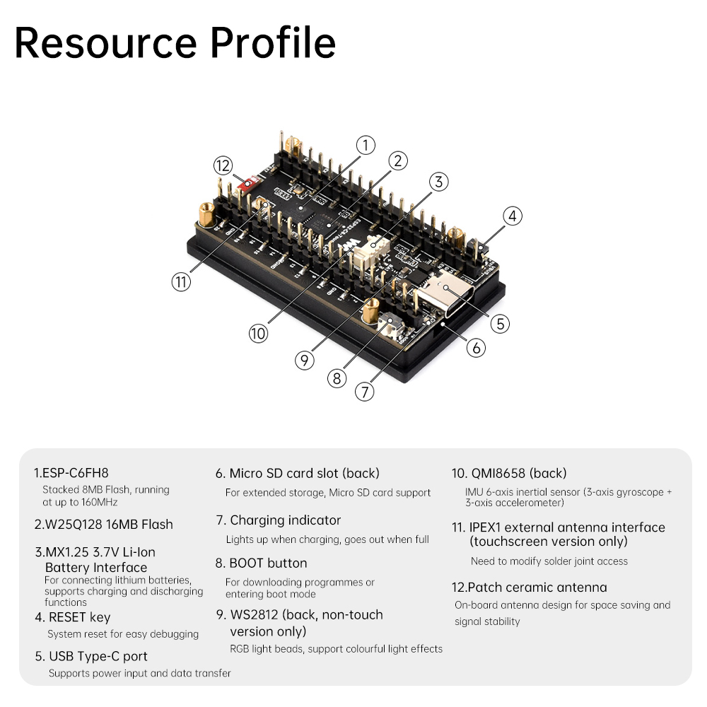 ESP32-C6 IoT Development Board - Esp32 C6 review and price