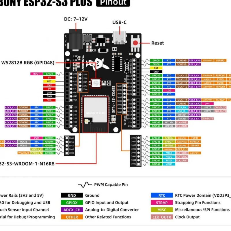 ESP32 S3 core board onboard WI - Esp32 Wifi Bluetooth Module review and price